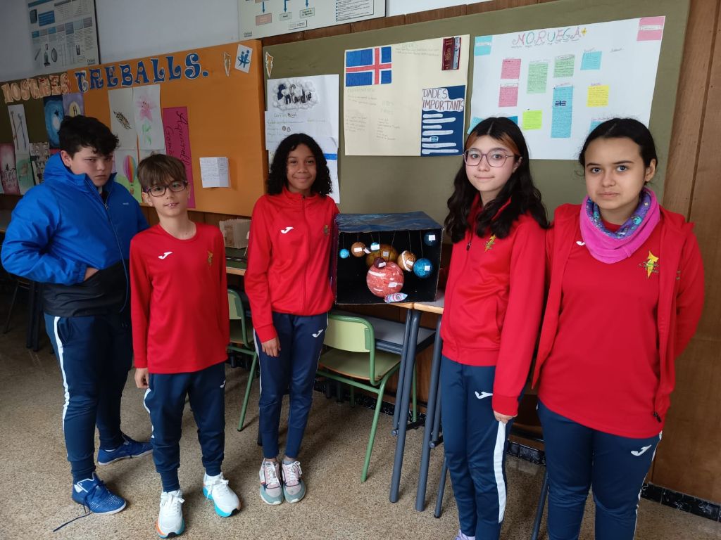 Projecte del sistema solar