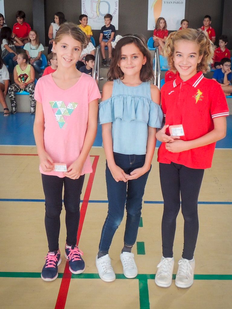 presentacion tei primaria_2
